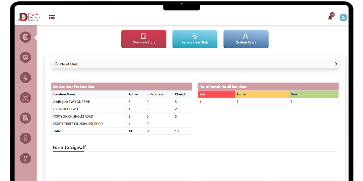 A Smarter Digital Platform for Safer, More Efficient Care Home Operations