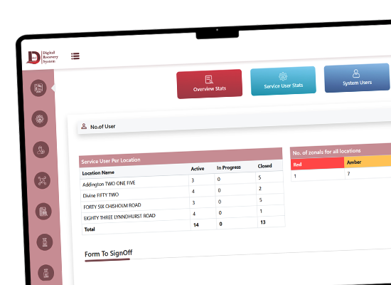Care Home Management Preview
