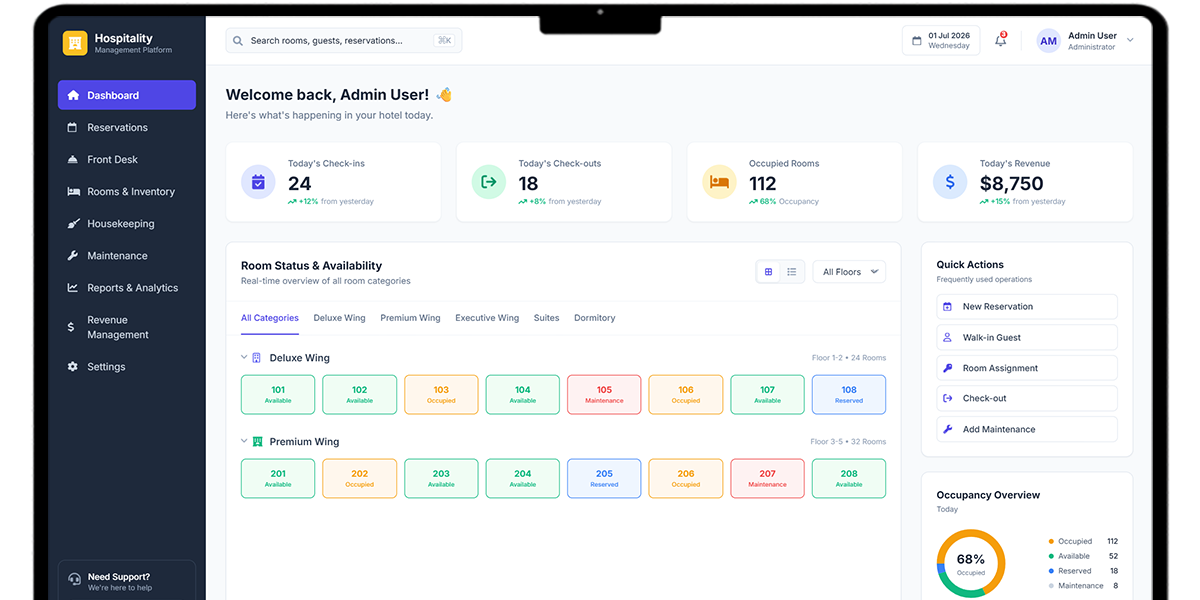 Modernizing Hotel Operations with a Smart Hospitality Management Platform