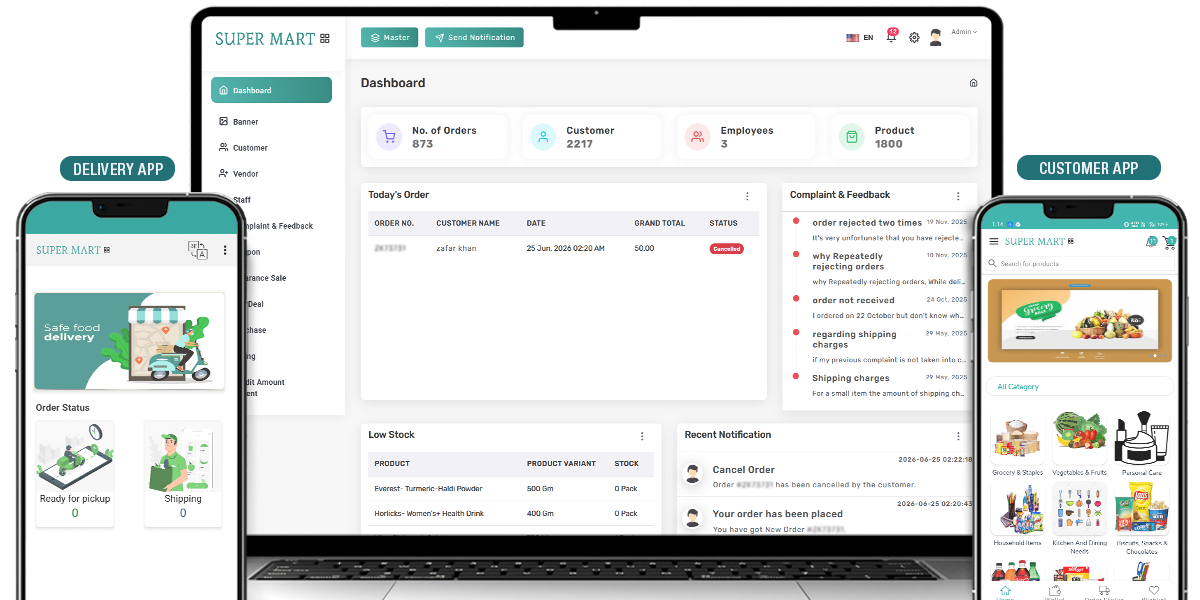 Digitizing Traditional Retail with an End-to-End Omnichannel Platform