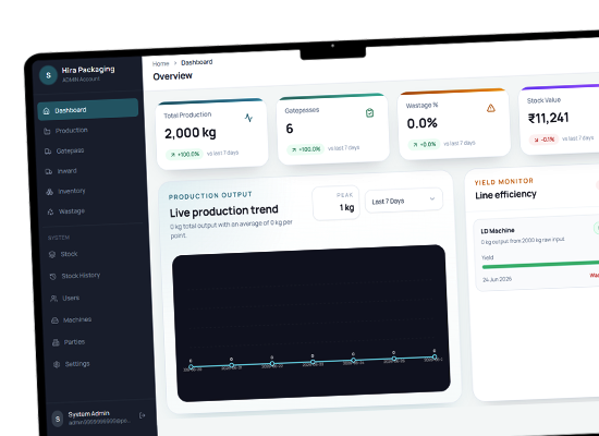 Digitizing Production, Inventory, and Material Movement for Faster Factory Operations