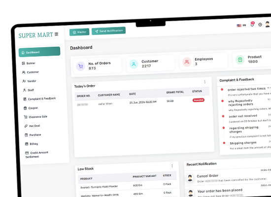 Dashboard Preview